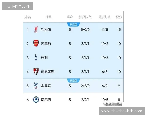 曼城与阿森纳巅峰对决揭示英超冠军归属关键时刻