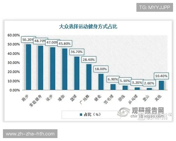 全民健身时代：体育运动推动健康生活与社会发展的新趋势