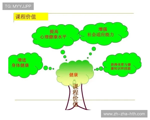 探讨体育运动对身心健康发展的深远影响与社会价值体现的重要作用