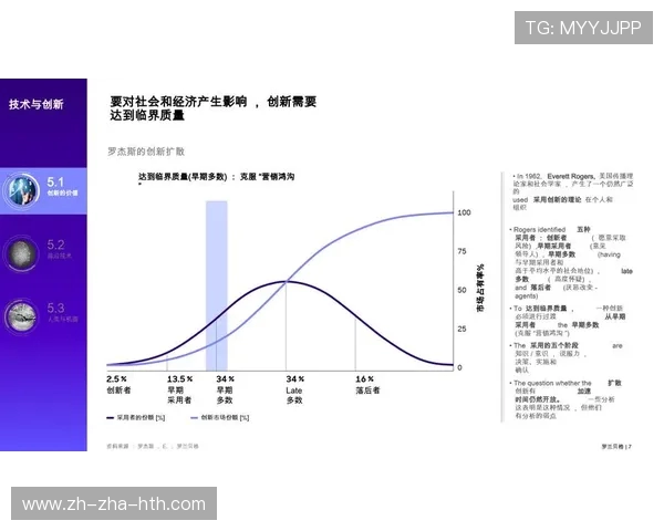 图兵工厂与罗斯的较量：探索技术创新与市场竞争的未来趋势